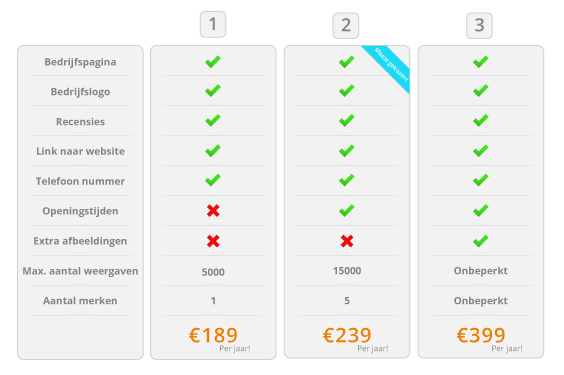 Aanmelden bij Monteurgids